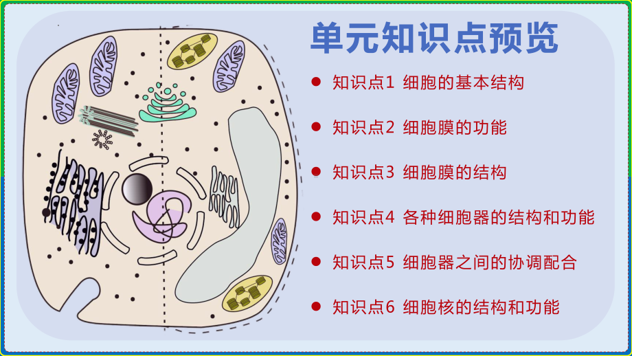 第3章 细胞的基本结构 ppt课件-2023新人教版（2019）必修第一册.pptx_第2页