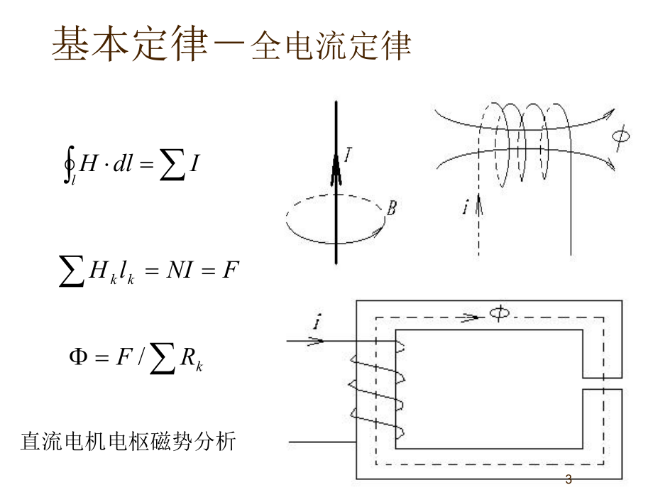 (电机学教学课件)复习课.ppt_第3页