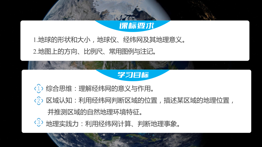 2023年高考地理一轮复习（新人教版） 第1部分 第1章 课时1　地球仪与地图.pptx_第2页