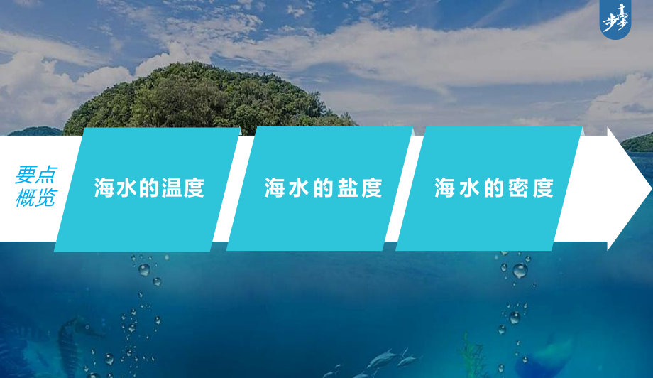 2023年高考地理一轮复习（新人教版） 第1部分 第4章 课时24 海水的性质.pptx_第3页