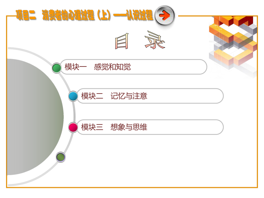 NO2项目二-消费者的心理过程(上)-认识过程-《营销心理学》教学教学课件.ppt_第2页