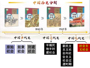 1.1中华人民共和国成立 ppt课件-（部）统编版八年级下册《历史》.ppt