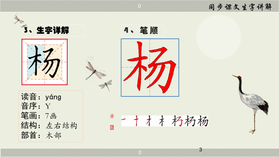 二年级上册语文生字讲解+书写指导识字树之歌部编版教学课件.pptx_第3页