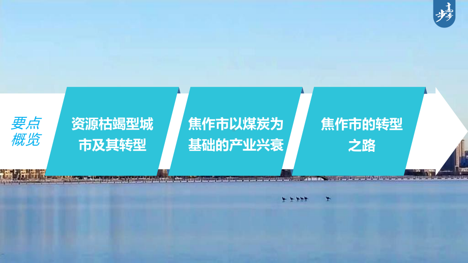 2023年高考地理一轮复习（新人教版） 第3部分 第2章 课时67资源枯竭型城市的转型发展.pptx_第3页