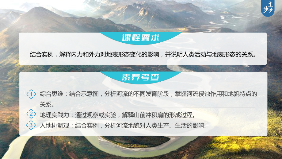 2023年高考地理一轮复习（新人教版） 第1部分 第5章 第3讲 课时32　河谷的演变.pptx_第2页