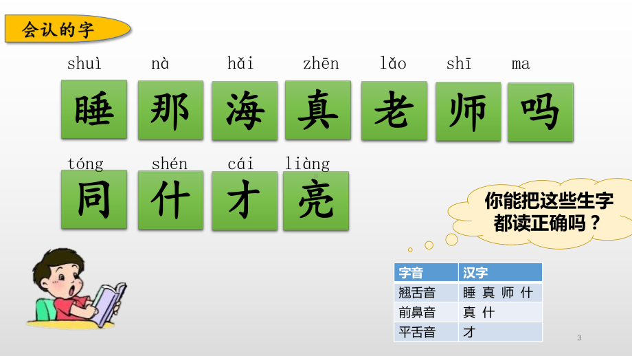 一年级上复习部编版--讲义教学课件.pptx_第3页