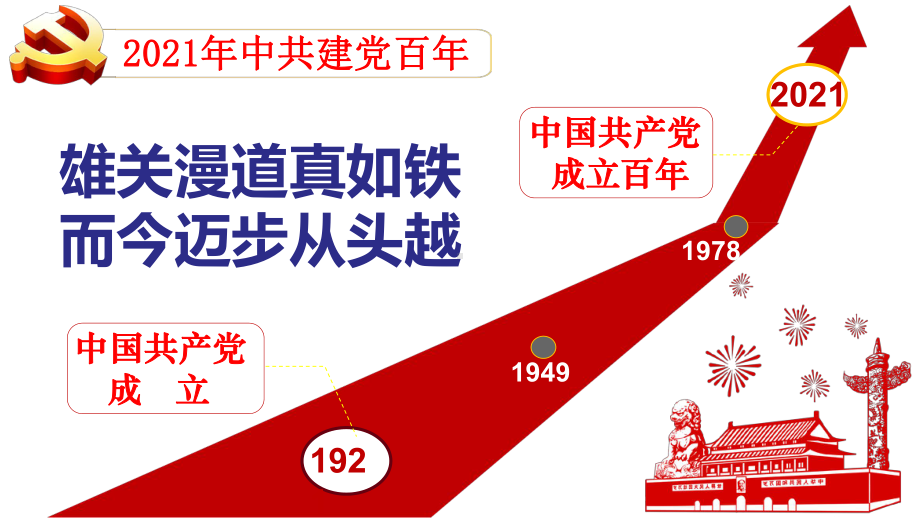 1.1中华人民共和国成立ppt课件 -（部）统编版八年级下册《历史》.pptx_第1页