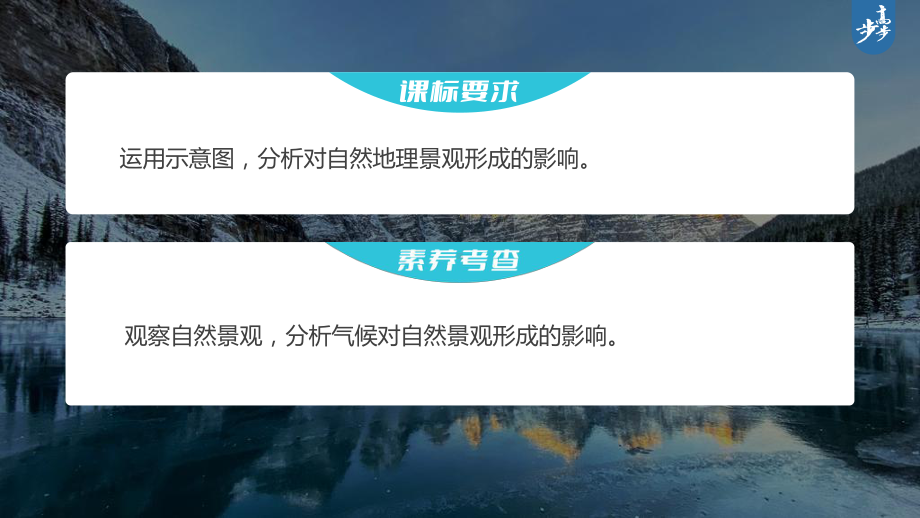 2023年高考地理一轮复习（新人教版） 第1部分 第3章 第4讲 课时22 气候与自然景观.pptx_第2页