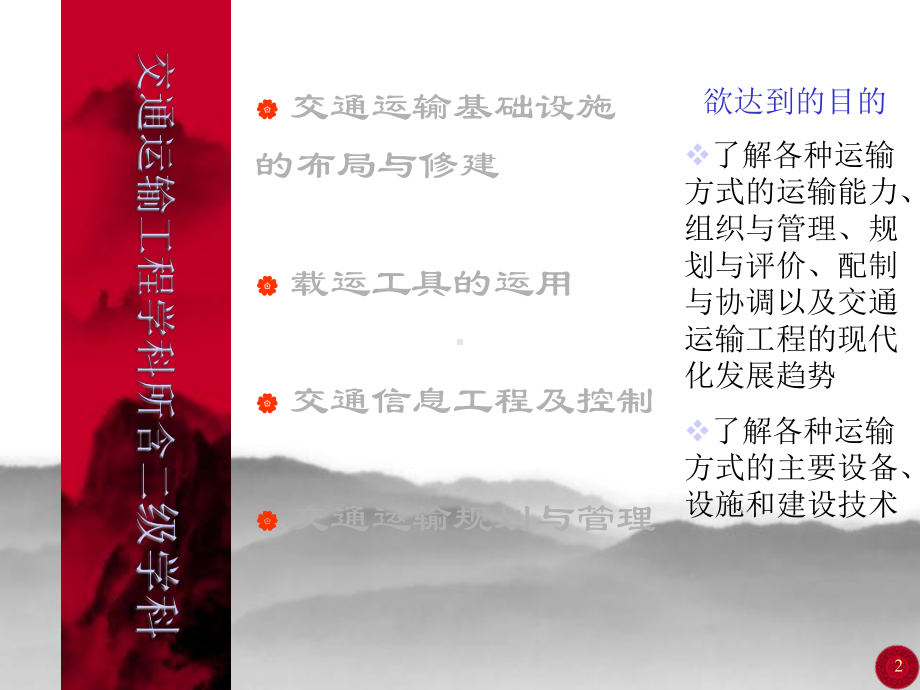 交通运输工程学教学课件.ppt_第2页