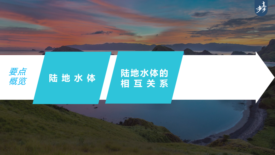 2023年高考地理一轮复习（新人教版） 第1部分 第4章 课时26 陆地水体及其相互关系.pptx_第3页