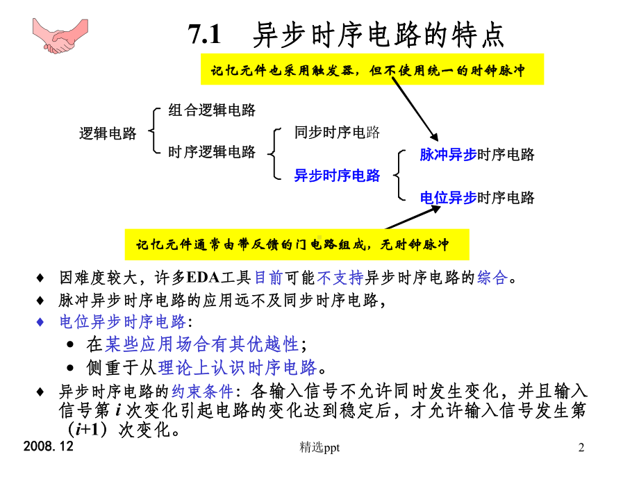 《数字逻辑设计》cha1教学课件.ppt_第2页