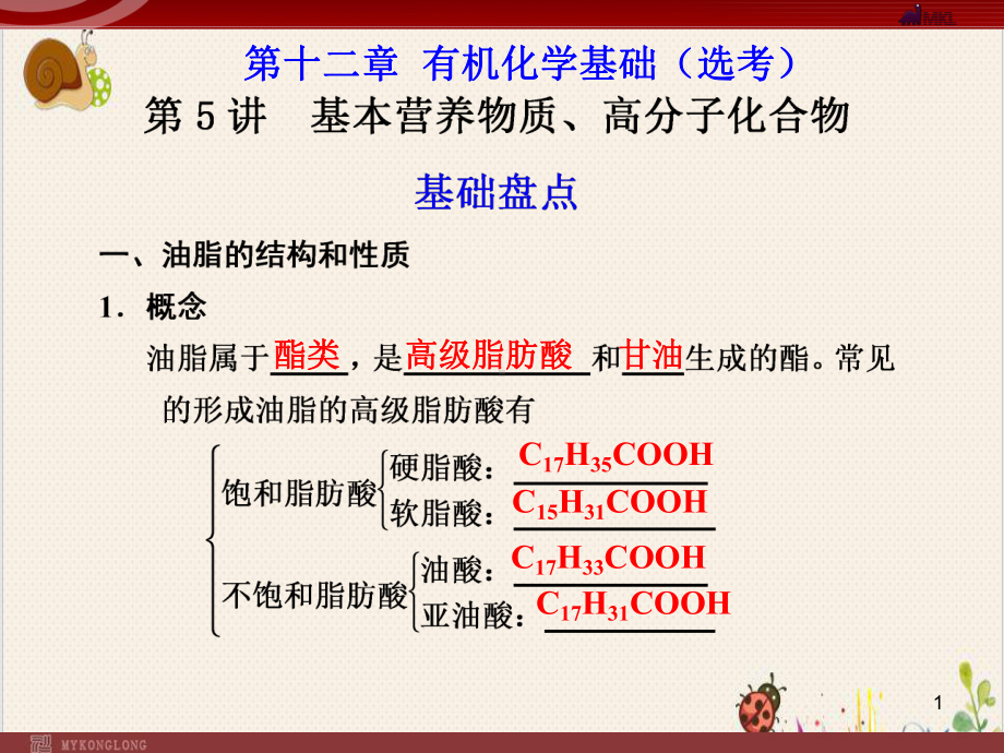 《基本营养物质》完美教学课件人教版2.ppt_第1页