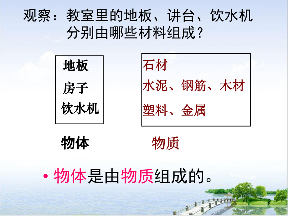 七年级上科学《质量的测量》优质教学课件浙教版3.ppt_第2页