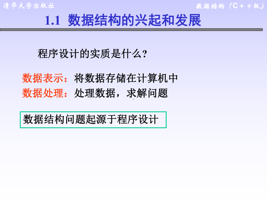 《数据结构C-版》期末复习教学课件1.ppt_第3页