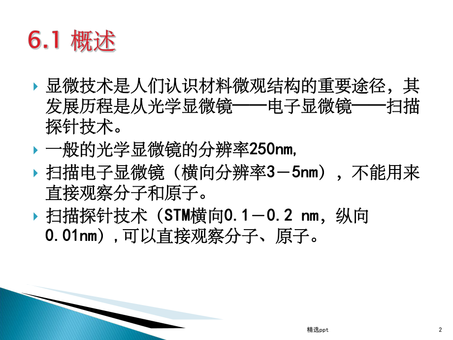 《探针显微技术S》教学课件.ppt_第2页