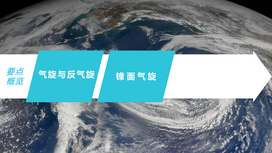 2023年高考地理一轮复习（新人教版） 第1部分 第3章 第2讲 课时17 气旋、反气旋与天气.pptx_第3页