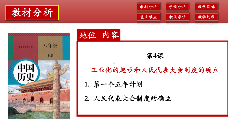 2.4 新中国工业化的起步和人民代表大会制度的确立说课 ppt课件 -（部）统编版八年级下册《历史》.pptx_第3页