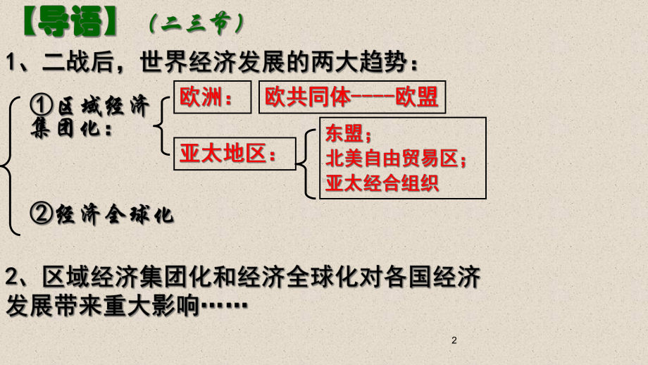 《当今世界经济区域集团化的发展》教学课件(人民版自己用).ppt_第2页