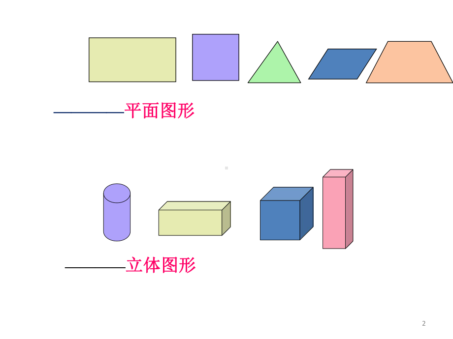 五年级下册数学教学课件《信息窗一》青岛版3.pptx_第2页