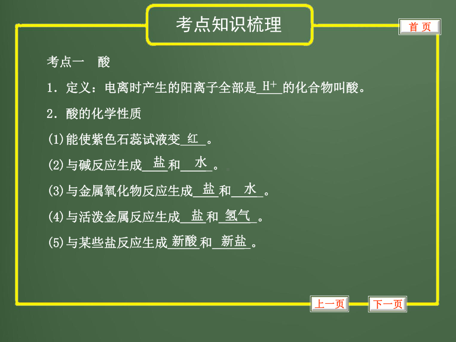 专题35-常见的化合物教学课件.ppt_第2页