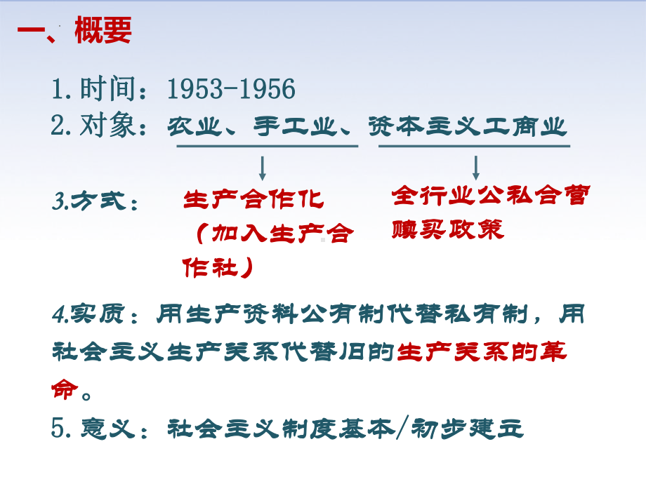 2.5三大改造 ppt课件 -（部）统编版八年级下册《历史》.ppt_第2页