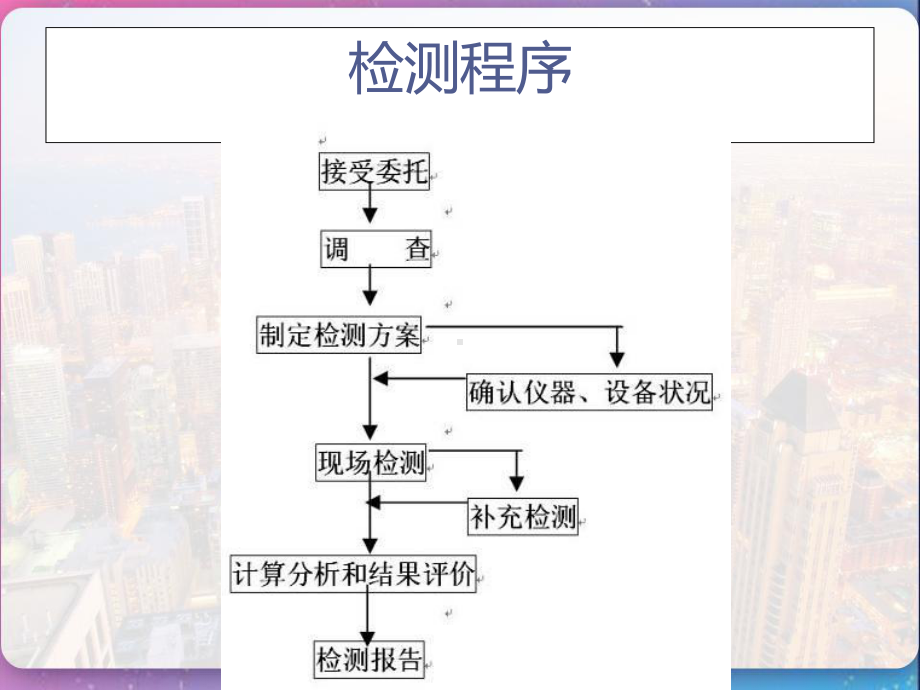 主体结构检测-教学课件.pptx_第2页