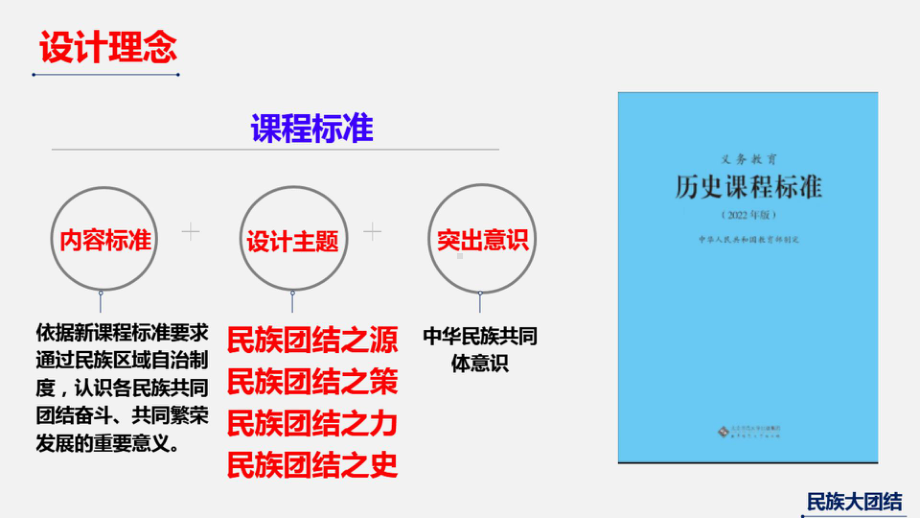 4.12 民族大团结 说课 ppt课件-（部）统编版八年级下册《历史》.pptx_第3页