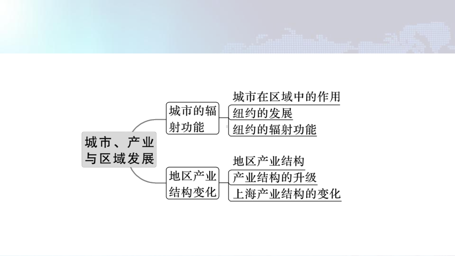 2023年高考地理一轮复习（新人教版） 第3部分 第3章 课时68 城市的辐射功能.pptx_第2页