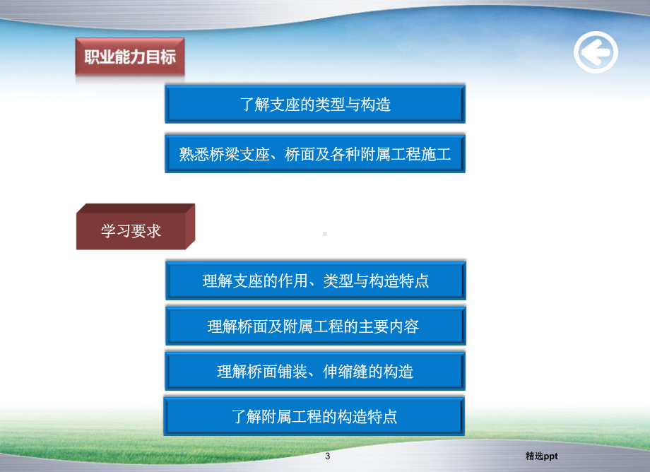 《支座桥面》教学课件.ppt_第3页