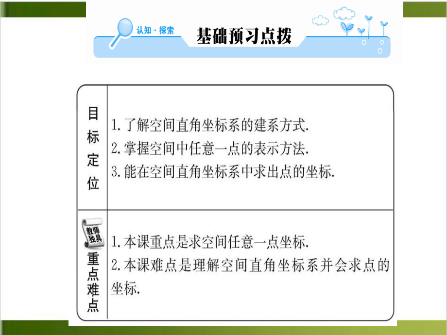 《空间直角坐标》教学课件人教版1.ppt_第2页