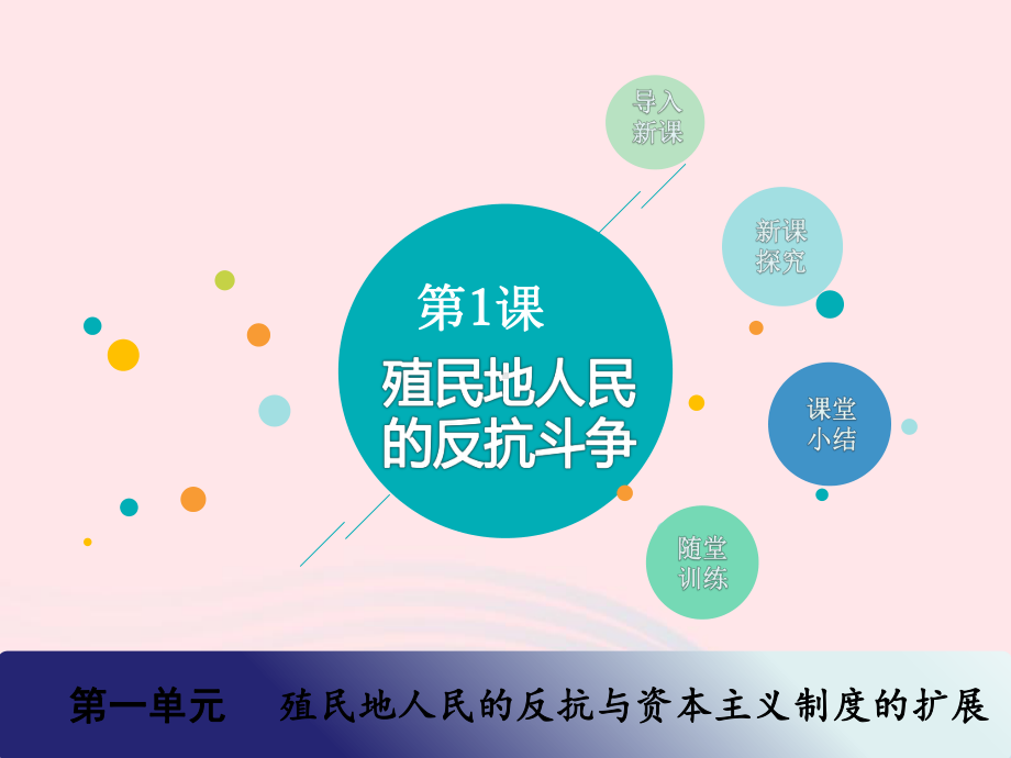 九年级历史下册第一单元殖民地人民的反抗与资本主义制度的扩展第1课殖民地人民的反抗斗争教学教学课件新人教版.pptx_第1页