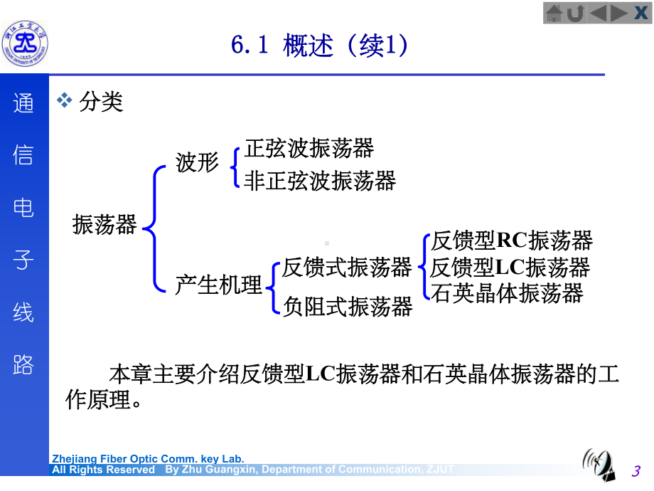 《振荡电路》教学课件-2.ppt_第3页