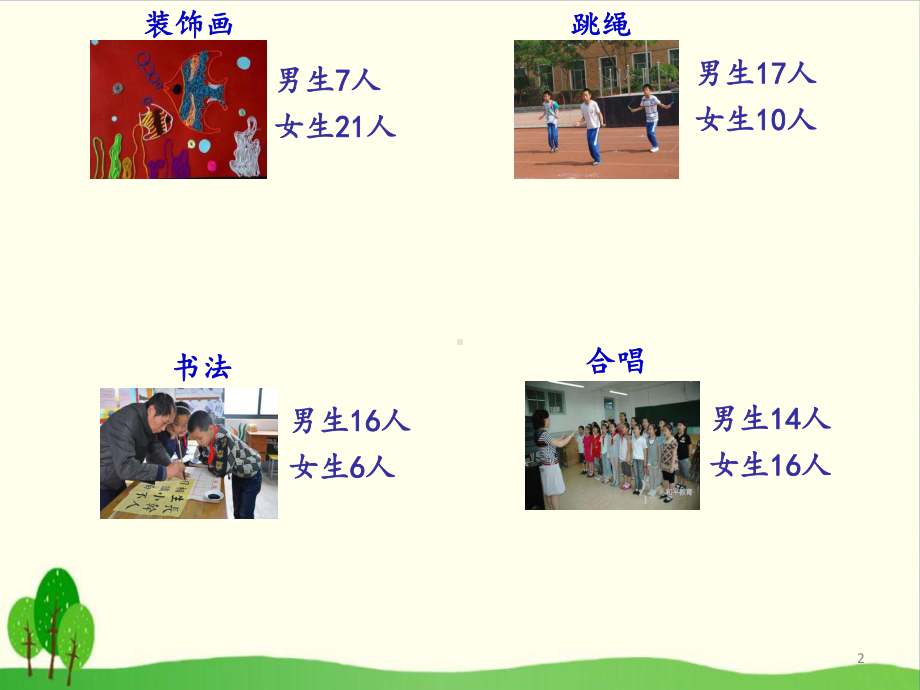 （沪教版教材）统计系列推荐3教学课件.pptx_第2页