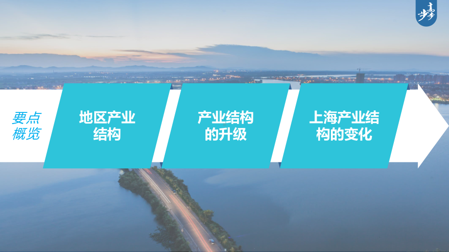 2023年高考地理一轮复习（新人教版） 第3部分 第3章 课时69 地区产业结构变化.pptx_第3页