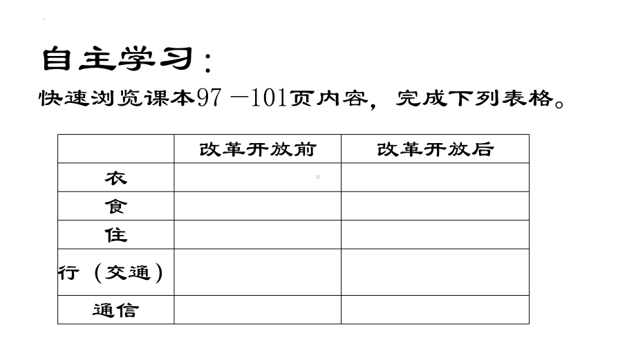 6.19 社会生活的变迁ppt课件版-（部）统编版八年级下册《历史》.pptx_第3页