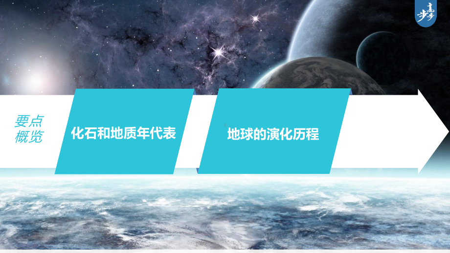 2023年高考地理一轮复习（新人教版） 第1部分 第2章 第1讲 课时6　地球的历史.pptx_第3页