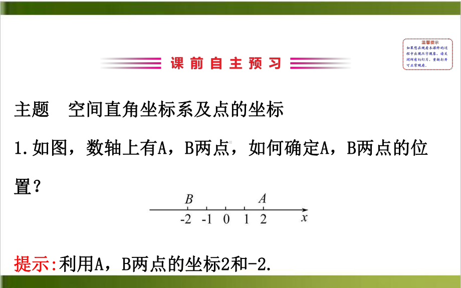 《空间直角坐标》教学课件新教材2.ppt_第3页