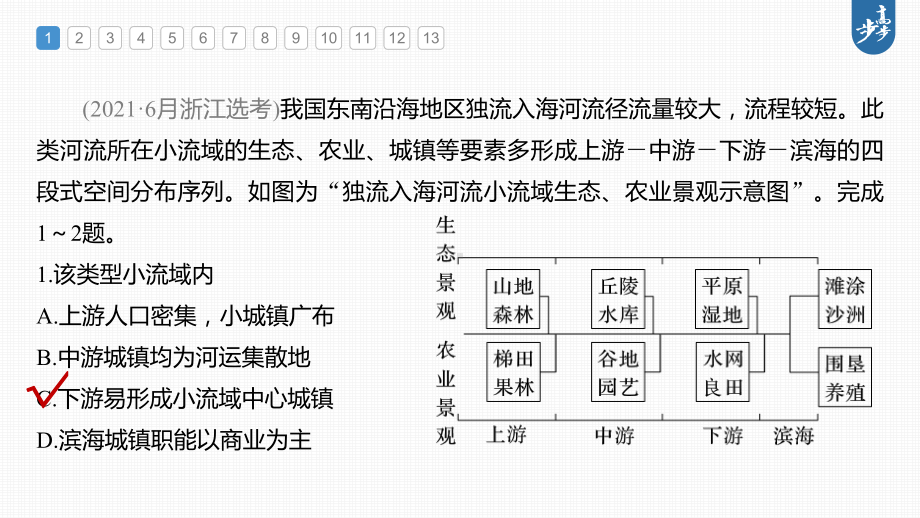 2023年高考地理一轮复习（新人教版） 第3部分 第4章 真题专练.pptx_第3页