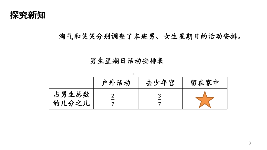 五年级下册数学教学课件第一单元星期日的安排北师大版.pptx_第3页