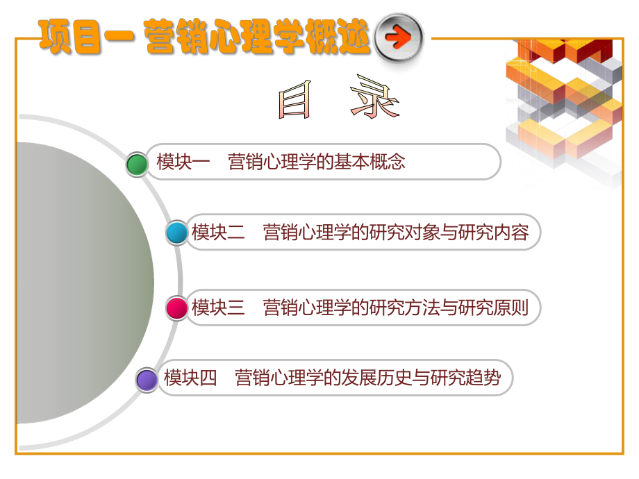 NO1营销心理学概述-《营销心理学》教学教学课件.ppt_第2页