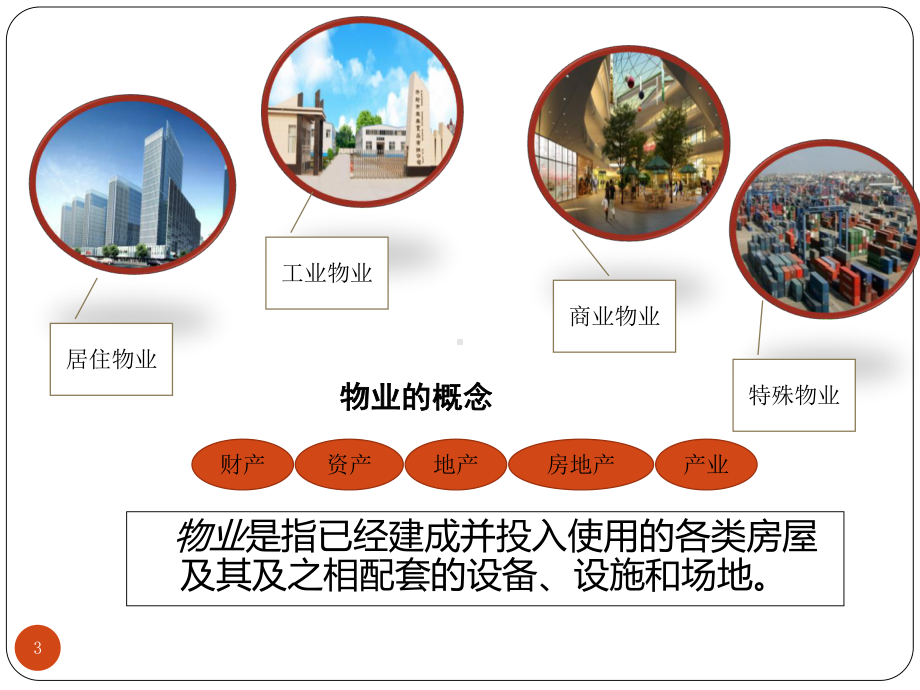 二季度物业法律法规培训教学课件.ppt_第3页