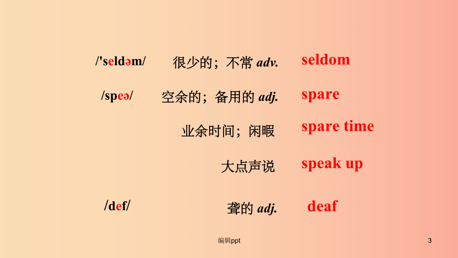 九年级英语下册-Module-3-Life-now-and-then-Unit-1-They-som教学课件.ppt_第3页