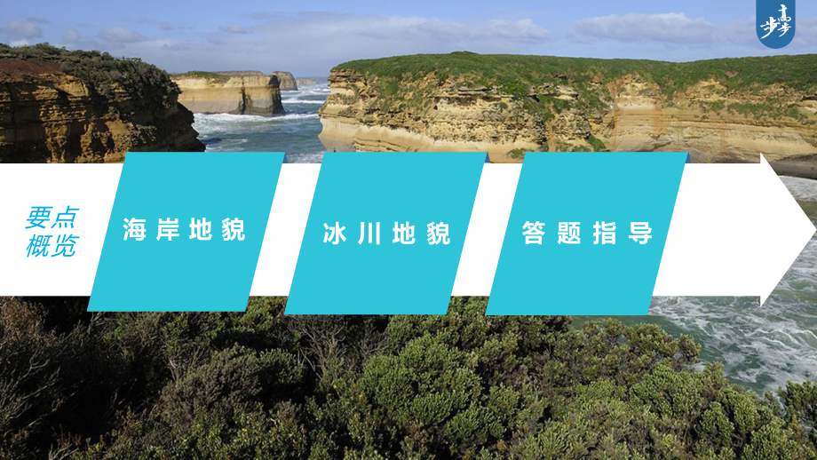 2023年高考地理一轮复习（新人教版） 第1部分 第5章 第4讲 课时37　海岸地貌与冰川地貌.pptx_第3页