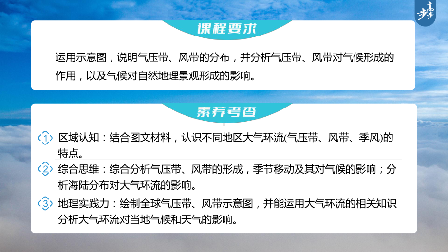 2023年高考地理一轮复习（新人教版） 第1部分 第3章 第3讲 课时18　气压带和风带的形成.pptx_第2页