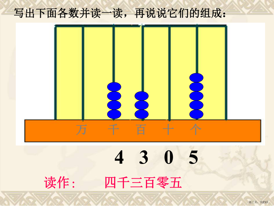 二年级下册教学课件《万以内数的读写法》人教新课标.ppt_第3页