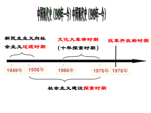 1.1中华人民共和国成立共26张 ppt课件-（部）统编版八年级下册《历史》.ppt