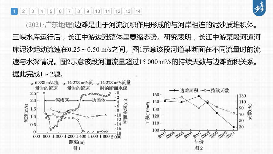 2023年高考地理一轮复习（新人教版） 第1部分 第5章 第1讲 真题专练.pptx_第3页