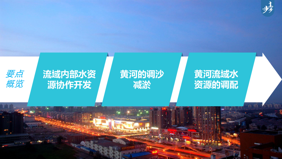 2023年高考地理一轮复习（新人教版） 第3部分 第4章 课时70流域内协调发展.pptx_第3页