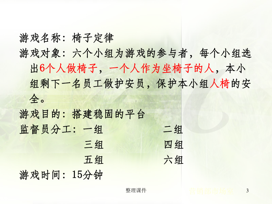 主管晋升培训游戏教学课件.ppt_第3页