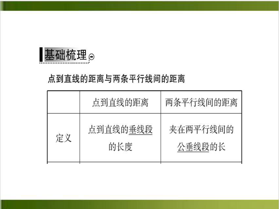 《直线的交点坐标与距离公式》高中人教版2教学课件.ppt_第3页